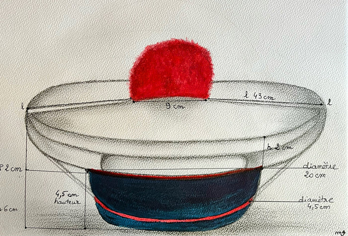 Les croquis